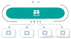 動態(tài)IP代理幫你獲取動態(tài)上網IP地址